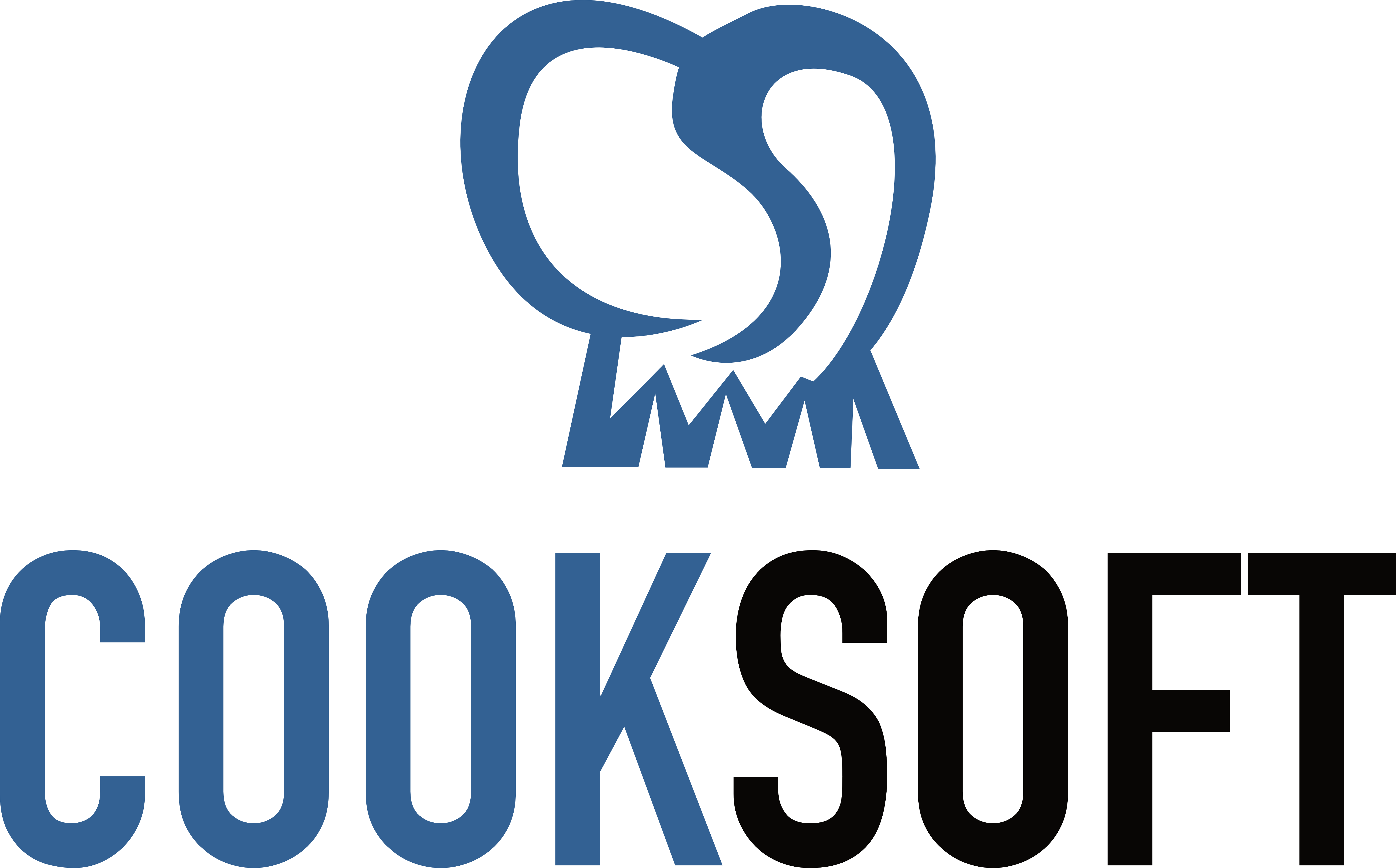 Cooksoft